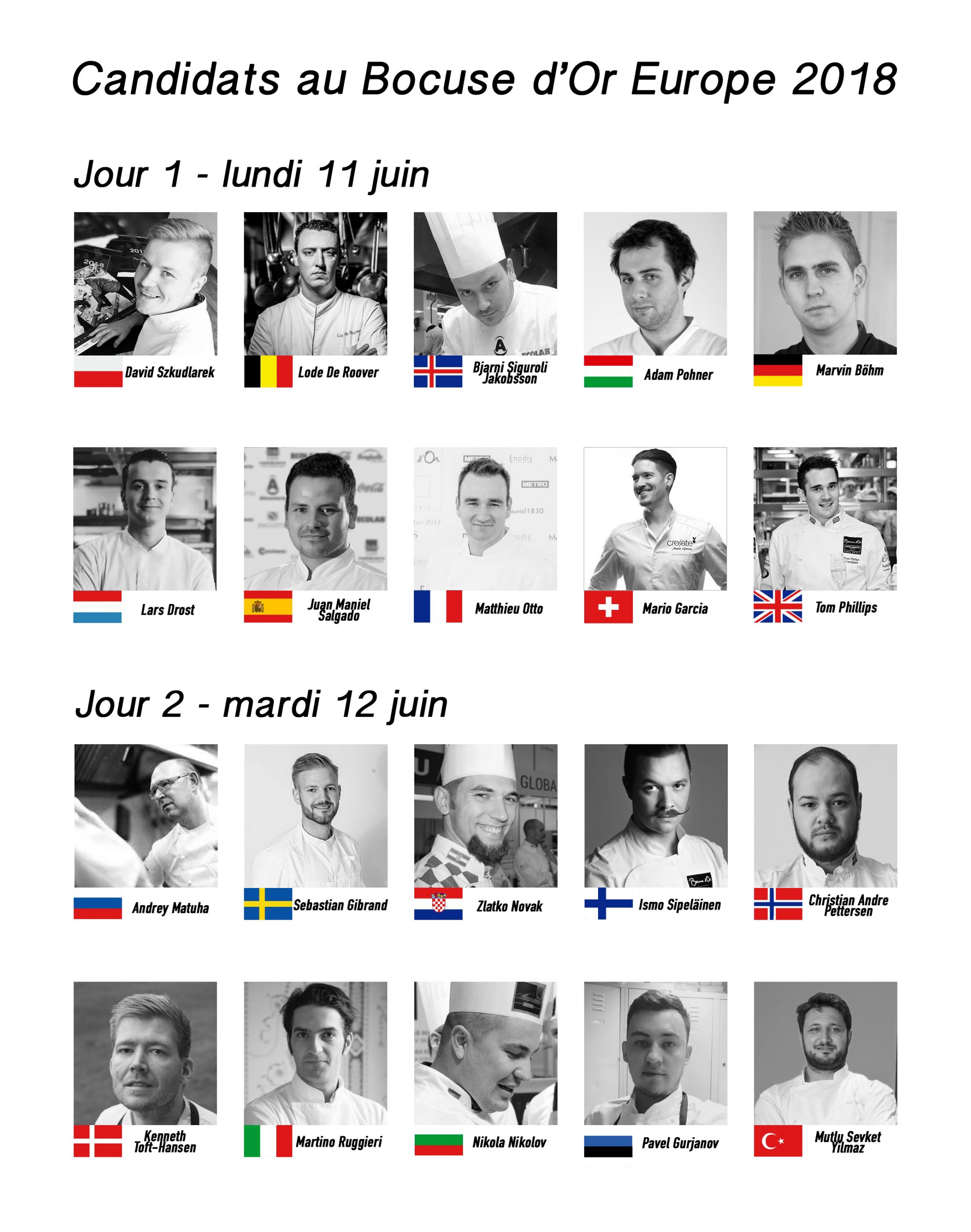 Candidats au Bocuse d'Or Europe